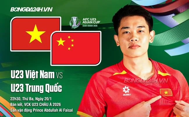 Thưởng sinh nhật và đặc quyền VIP
